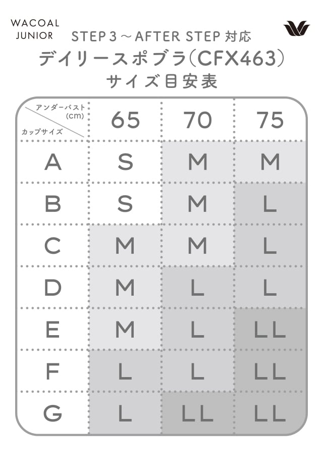 サイズ目安表