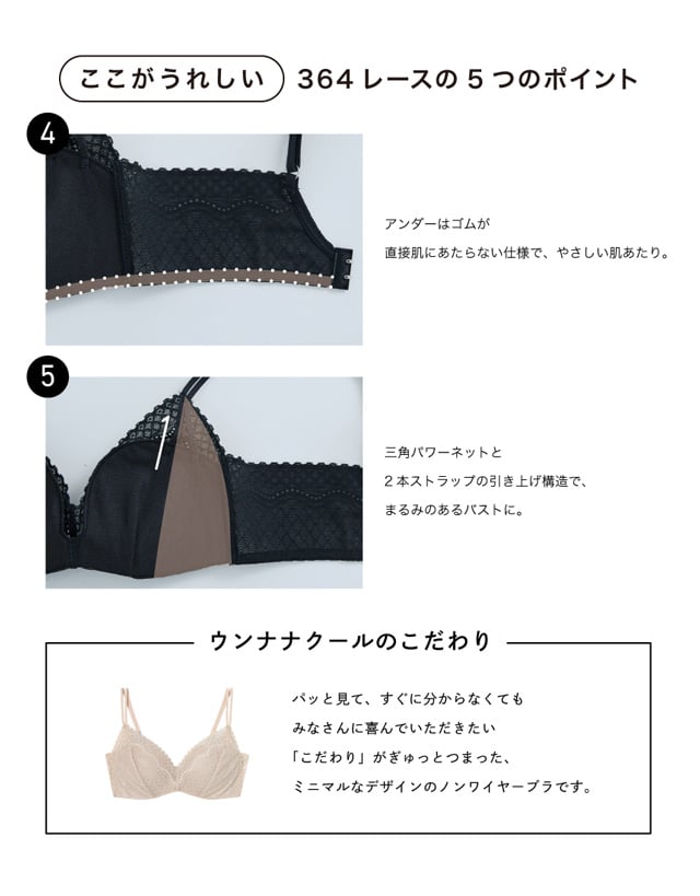 ポイント