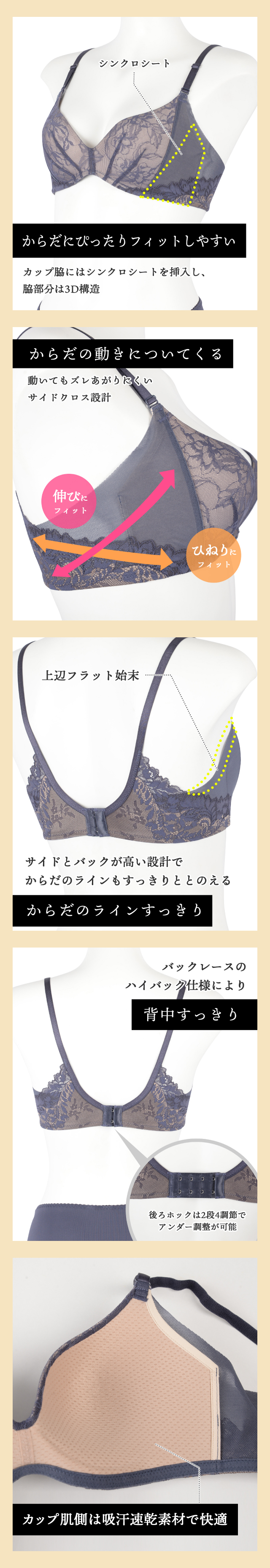 からだにぴったりフィットしやすい 機能説明