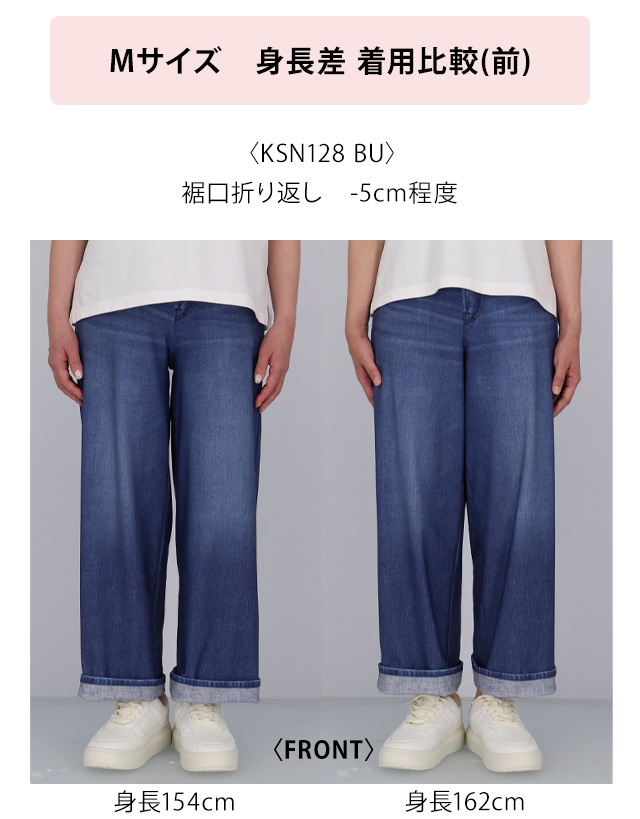 着用比較