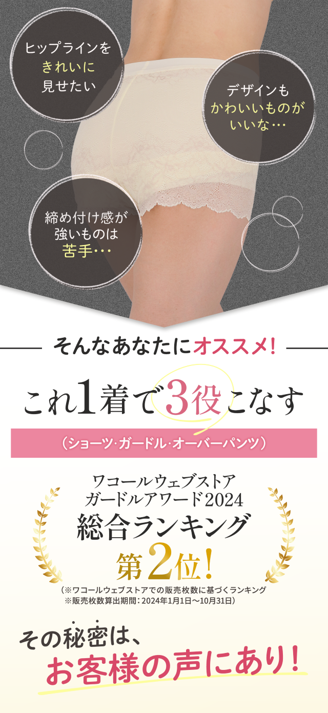 ランキング
