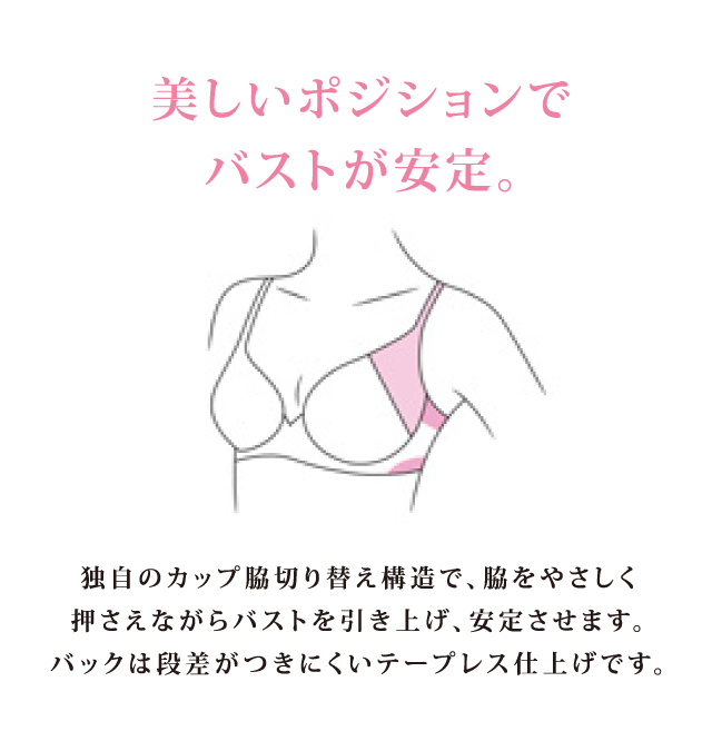 美しいポジションでバストが安定。 機能説明