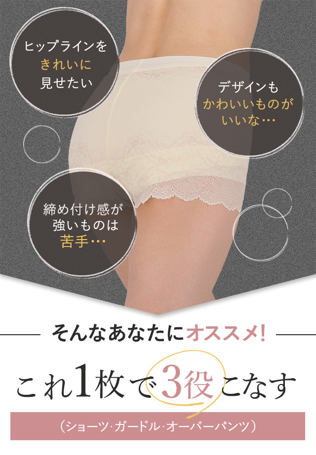 これ1枚で3役こなす