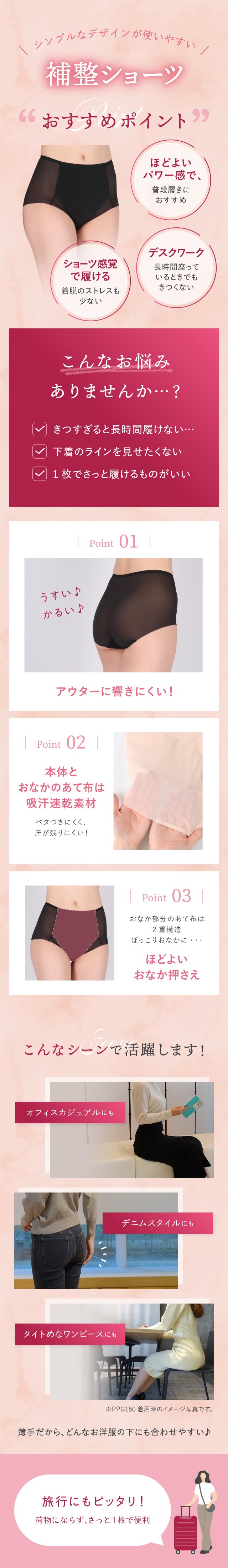 もっとラクに、苦しくない補整はじめませんか？　機能説明