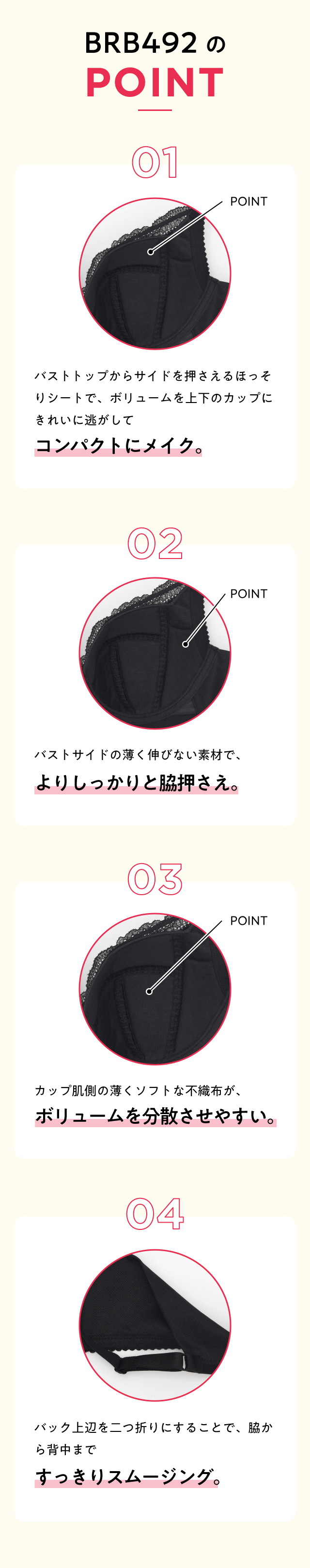 BRB492のPOINT 機能説明
