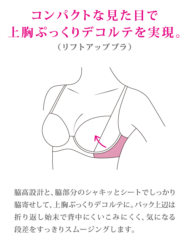 コンパクトな見た目で上胸ぷっくりデコルテを実現。
