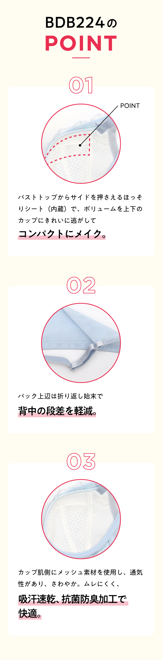 BDB224 機能説明