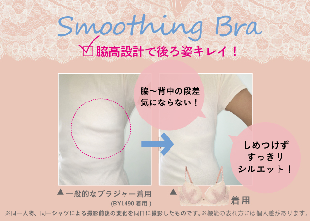 SmoothingBra �e���v���p�L���C�I�@�@�\����