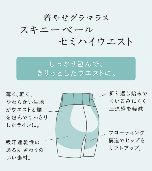 着やせグラマラス 機能説明