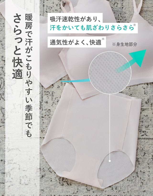 機能説明