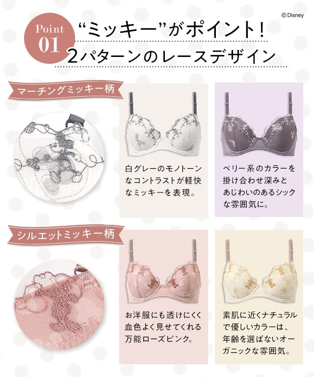 KB2063　機能説明