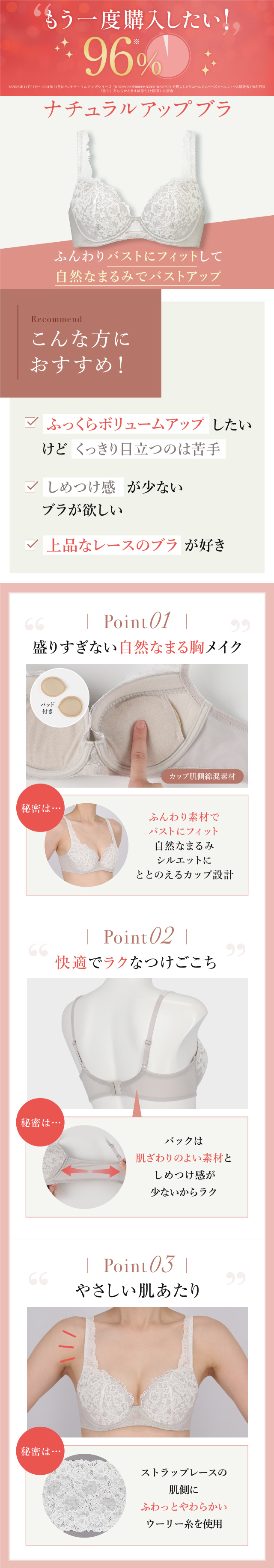 機能説明