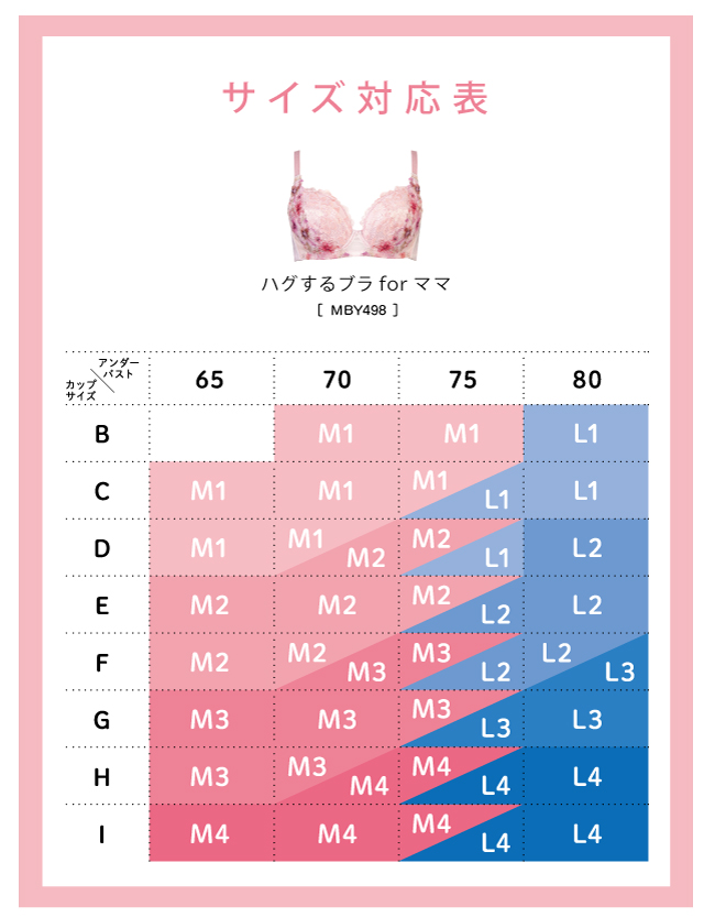 サイズ対応表