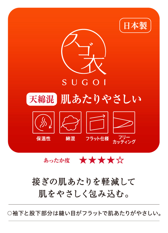 スゴ衣 天綿混 肌あたりやさしい 機能説明