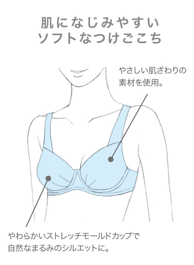 肌になじみやすいソフトなつけごこち