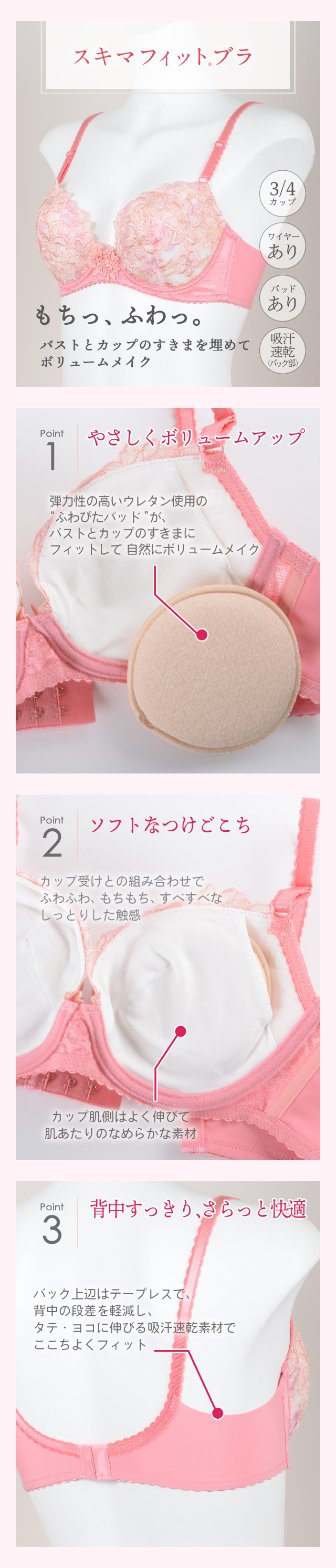スキマフィットブラ 機能説明