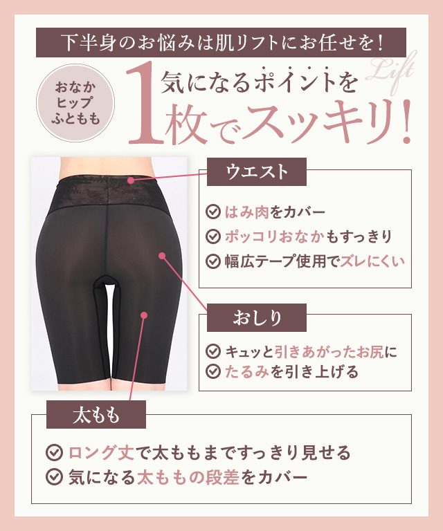 機能説明