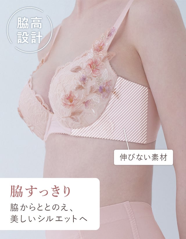 着やせブラ　機能説明