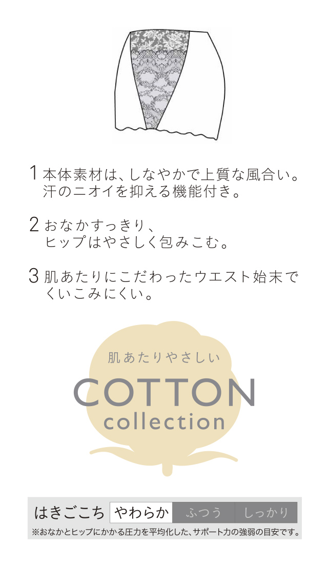 肌あたりやさしいCOTTON collection