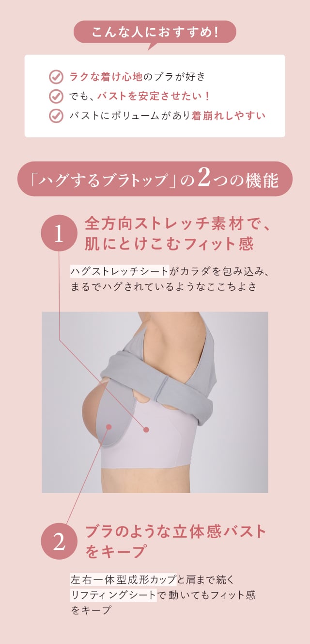 ハグするブラトップ　機能説明