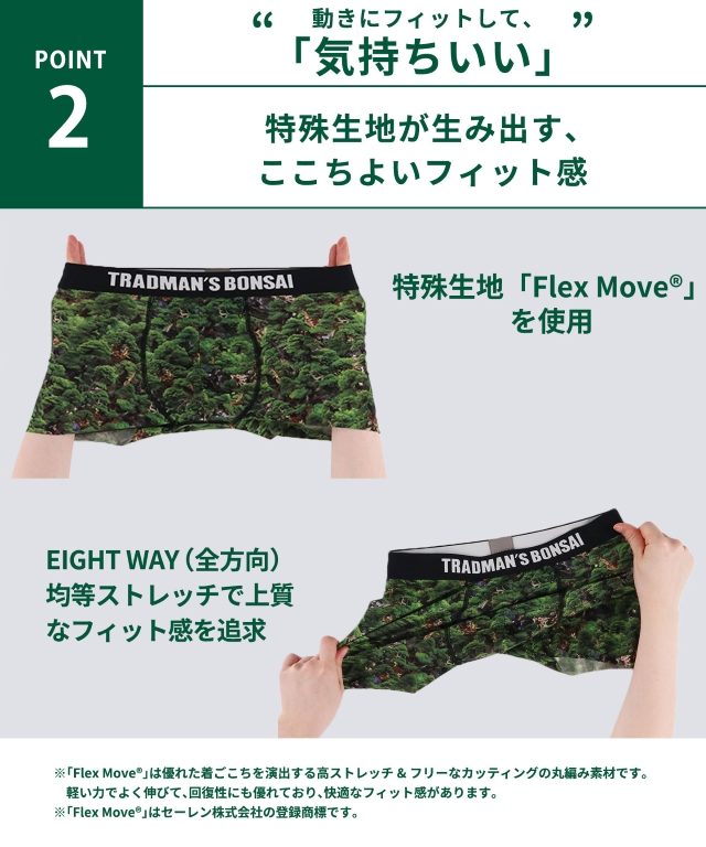 機能説明