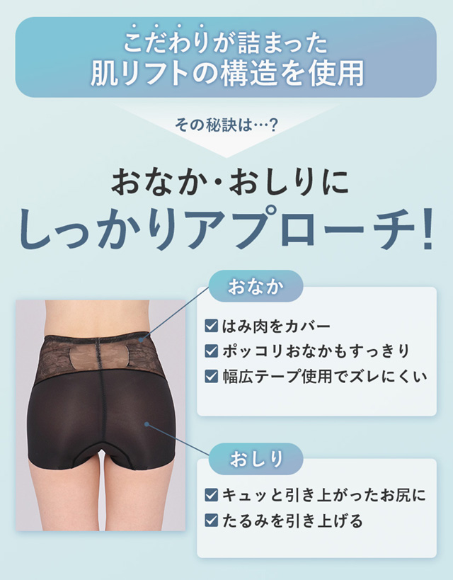 機能説明