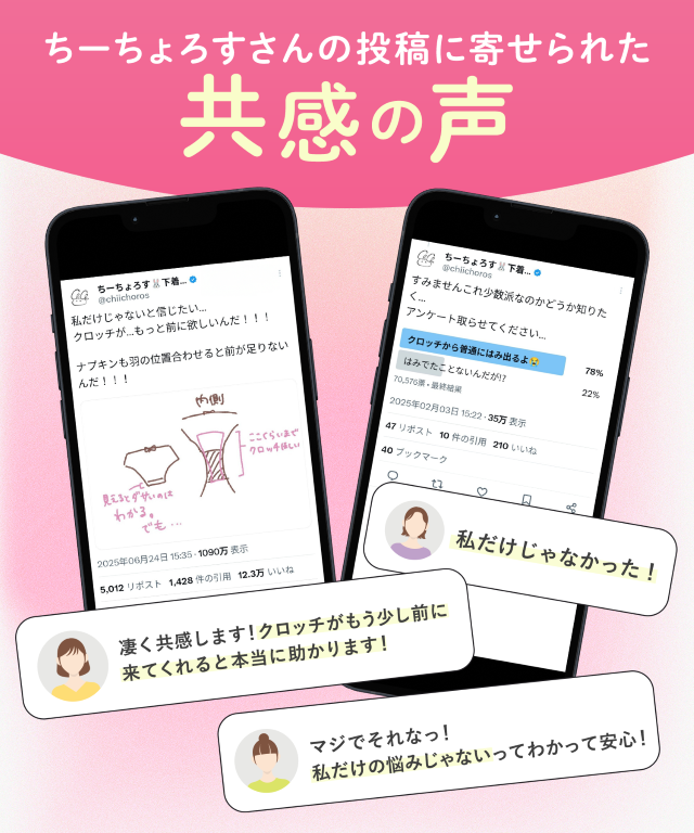 ちーちょろすさんの投稿に寄せられた共感の声