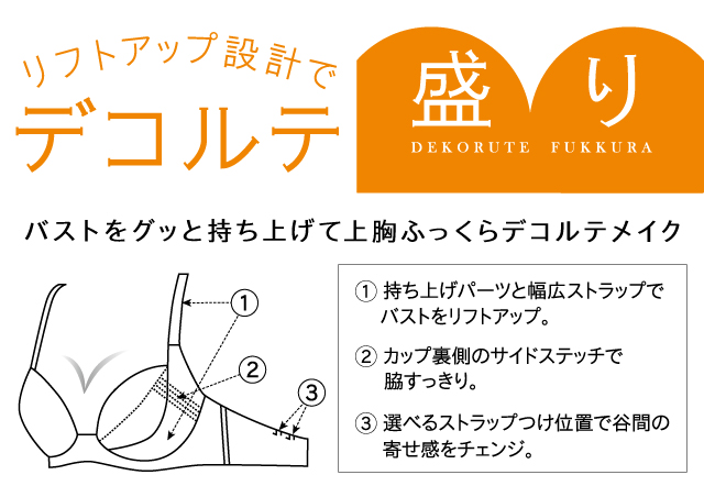 リフトアップ設計でデコルテ盛り