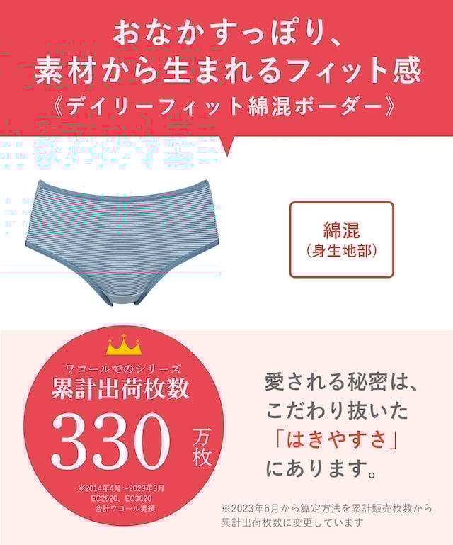 機能説明