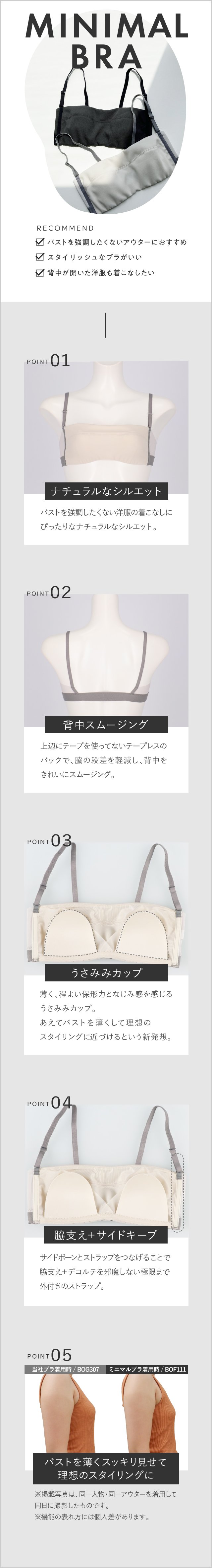 BOF111 MINIMALBRA 商品説明