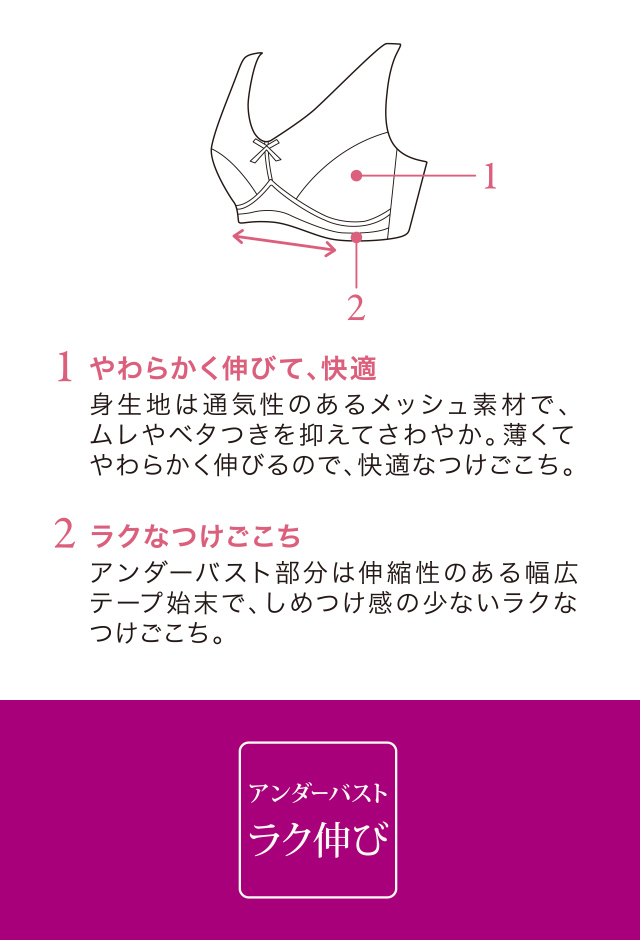 ハーフトップ 機能説明文