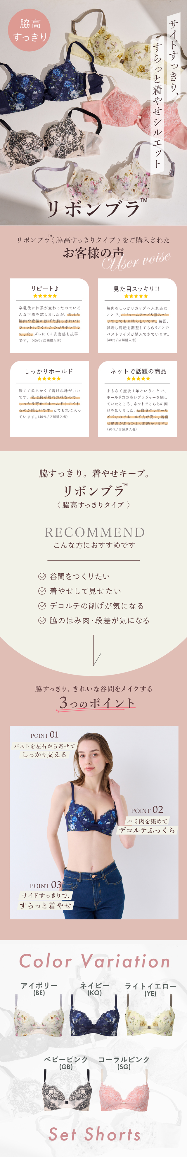 機能説明