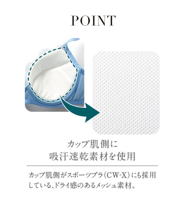 カップ肌側に吸汗速乾素材を使用
