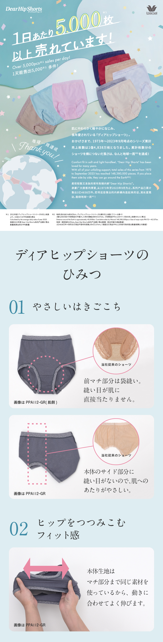 ワコール 【すっぽり安定のはきごこち】ふかめ丈ディアヒップ ワコール 【すっぽり安定のはきごこち】ふかめ丈ディアヒップ