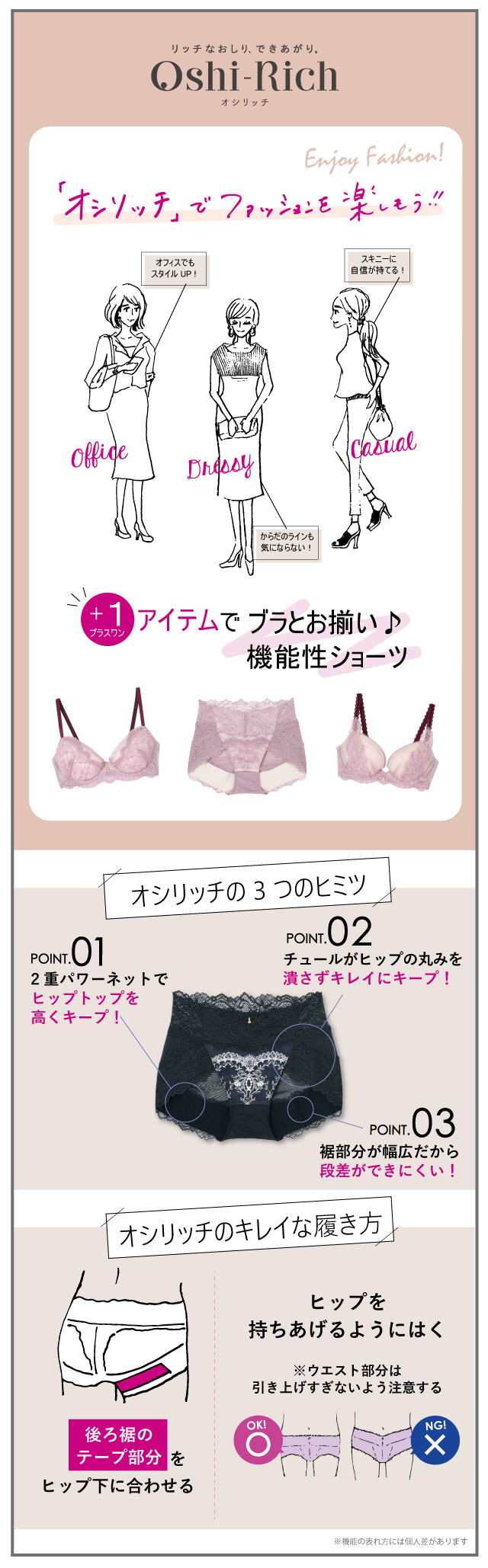 リッチなおしり、できあがり。 Oshi-Rich 機能説明