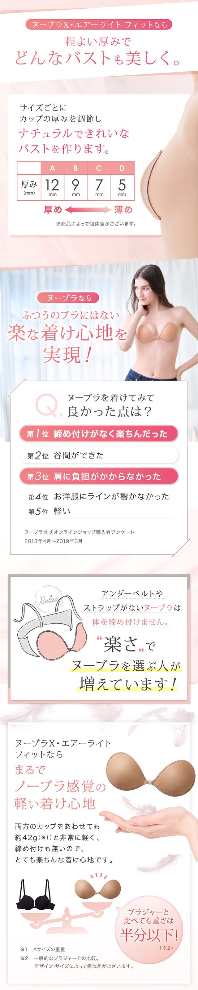 ヌーブラX 機能説明