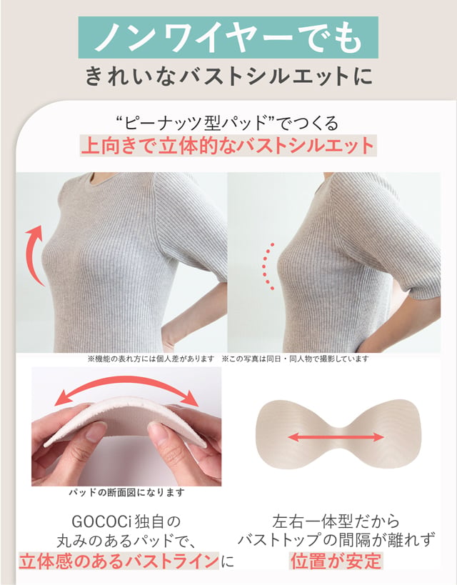 機能説明