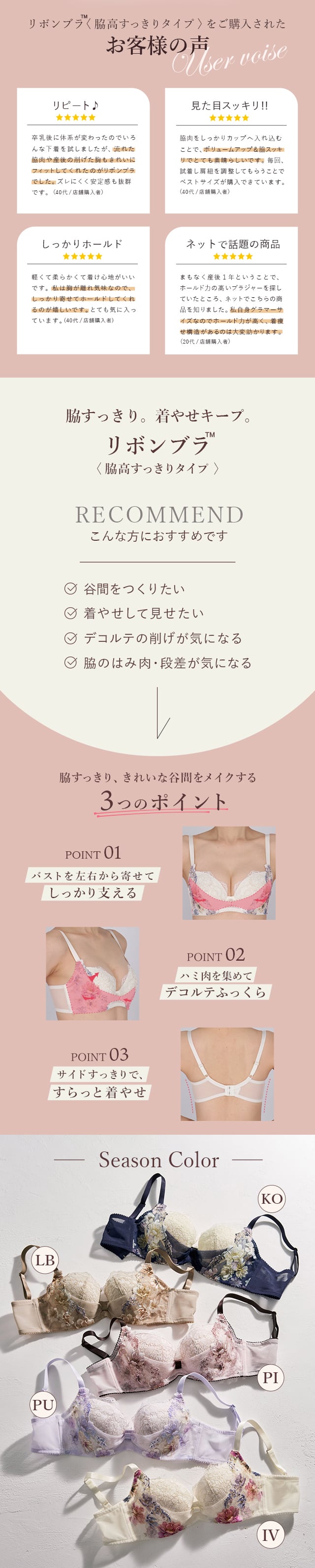 リボンブラ　機能説明