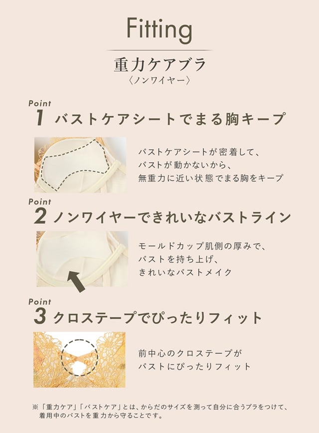 重力ケアブラ機能説明