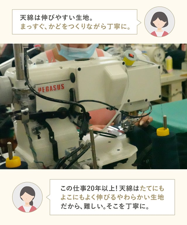 工場見学