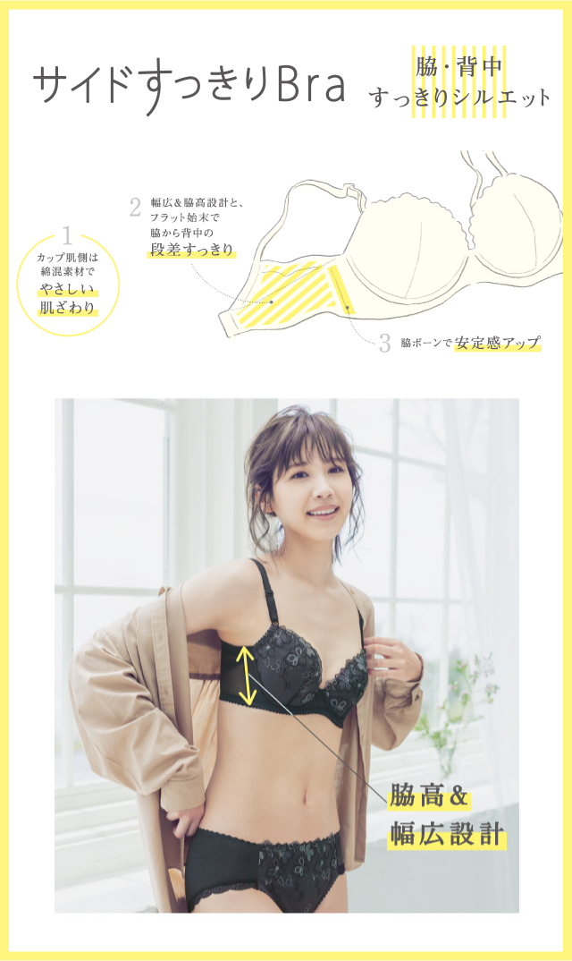 サイドすっきりBra 脇・背中すっきりシルエット 機能説明