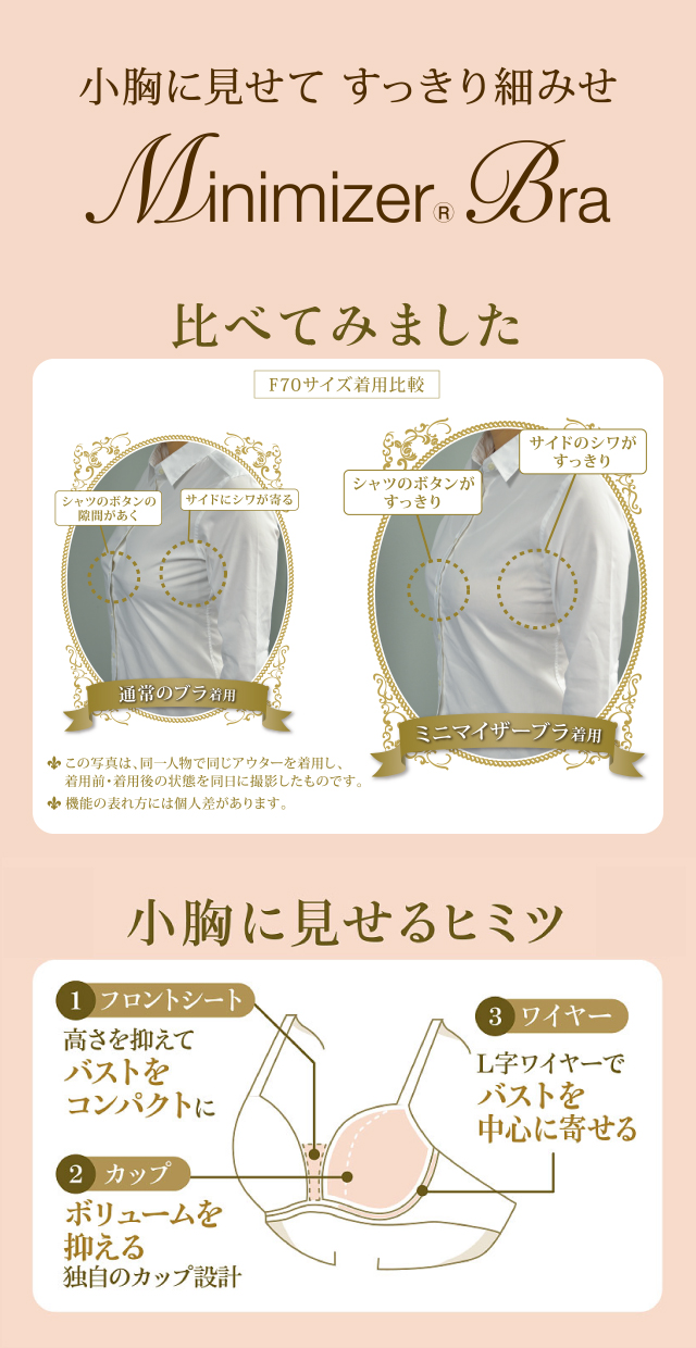 小胸に見せてすっきり細みせ MinimizerBra