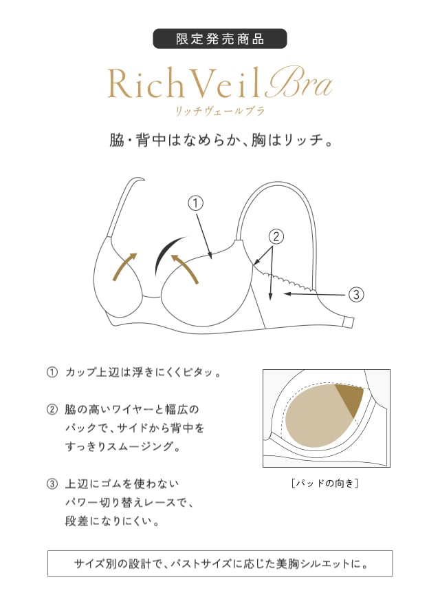 リッチヴェールブラ