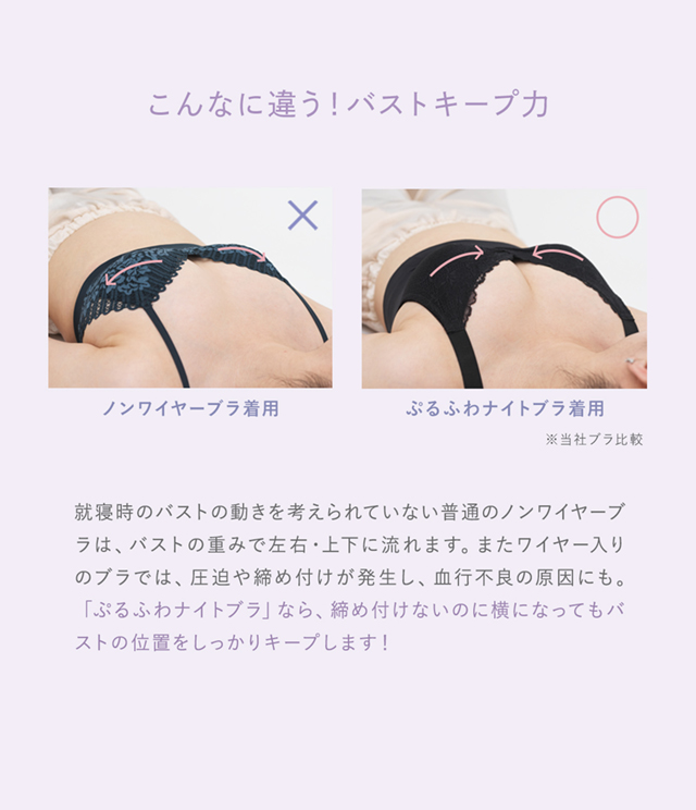機能説明