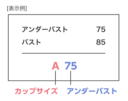 ブラのサイズは、「カップサイズ」と「アンダーバスト」で表示