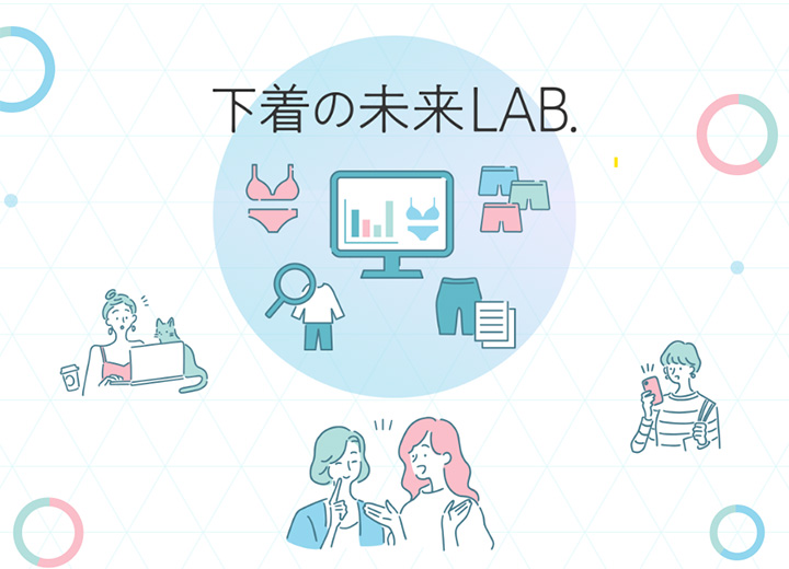 下着の未来LAB.