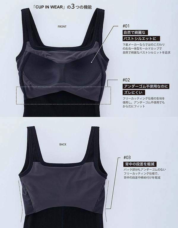 内部構造のこだわり