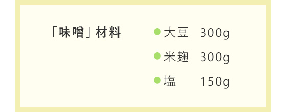「味噌」材料　大豆：300ｇ／米麹：300ｇ／塩：150ｇ"